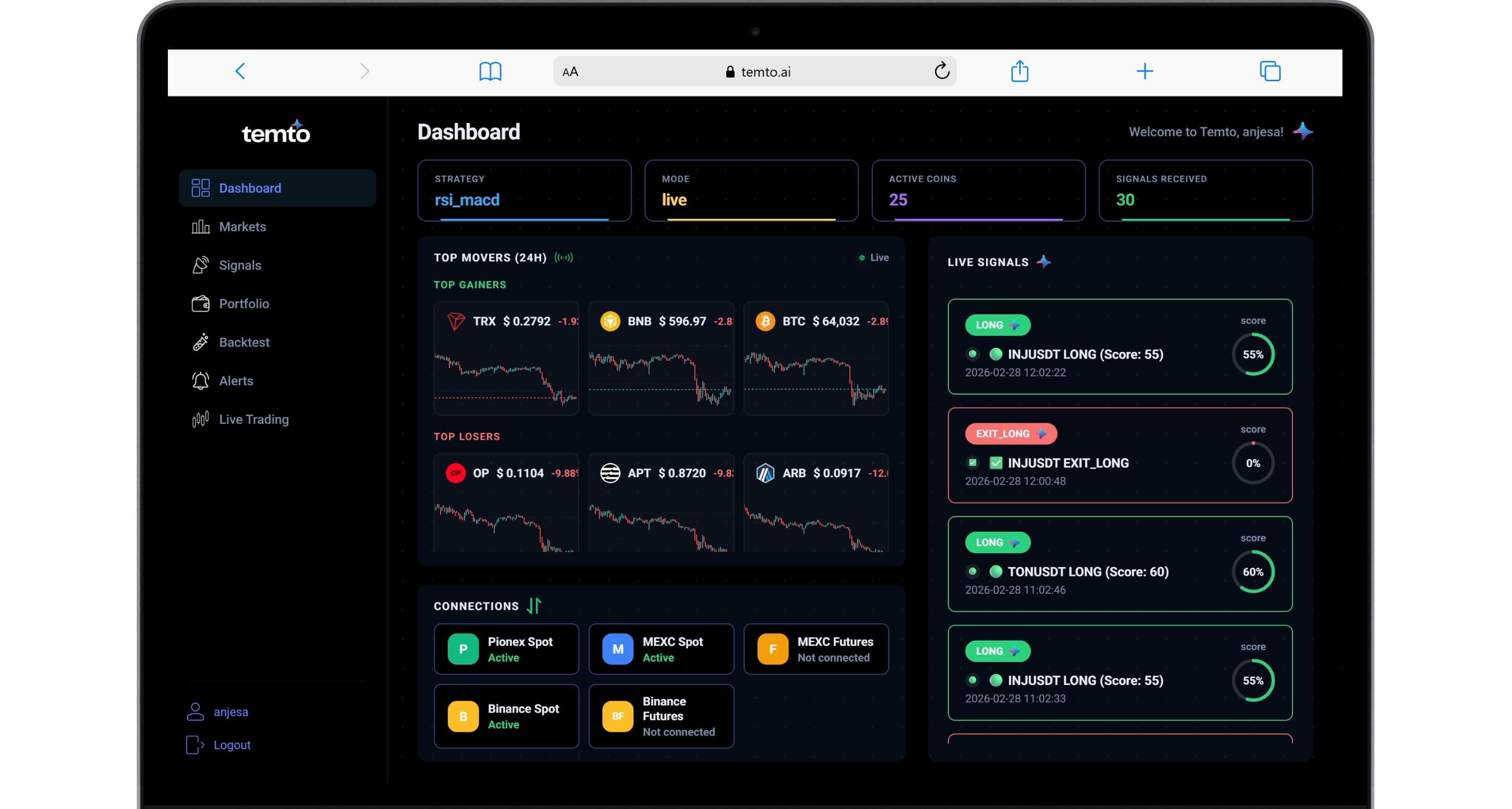 Temto AI Dashboard preview with live signals and chart